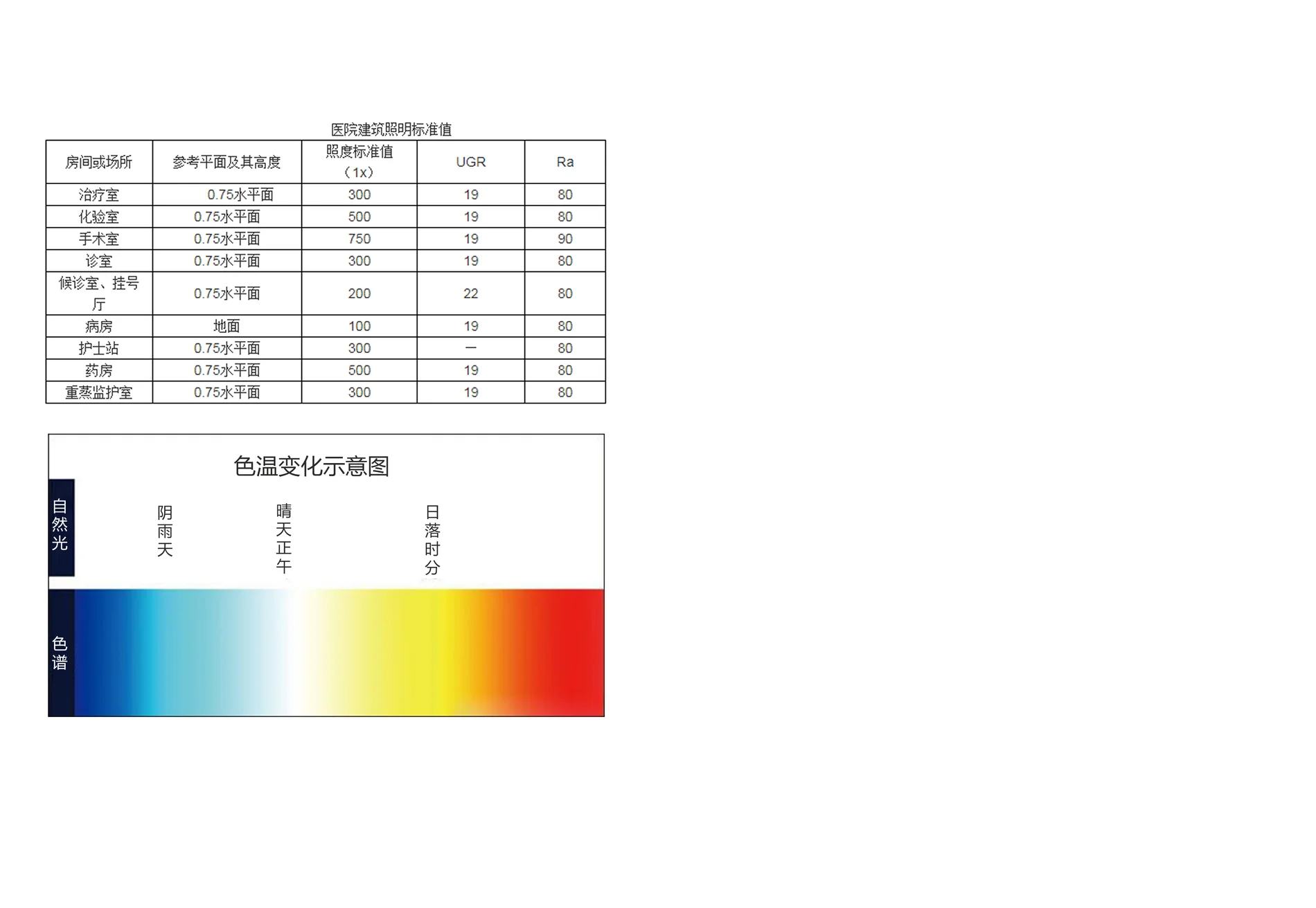 浙大邵逸夫医院绍兴院区 11